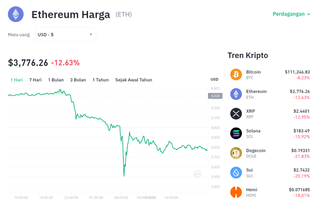 Dompet Ethereum Lebih Aman? Kohaku Siap Ubah Segalanya!
