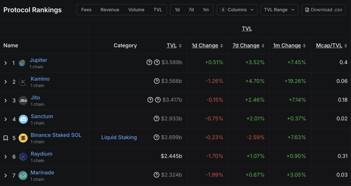 JupUSD Menggebrak Solana! Stablecoin Baru Siap Meluncur 1 JupUSD Menggebrak Solana! Stablecoin Baru Siap Meluncur