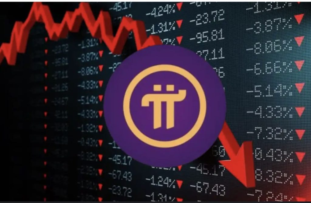 Judul Clickbait: PI Network Terjun Bebas! Apa yang Terjadi?