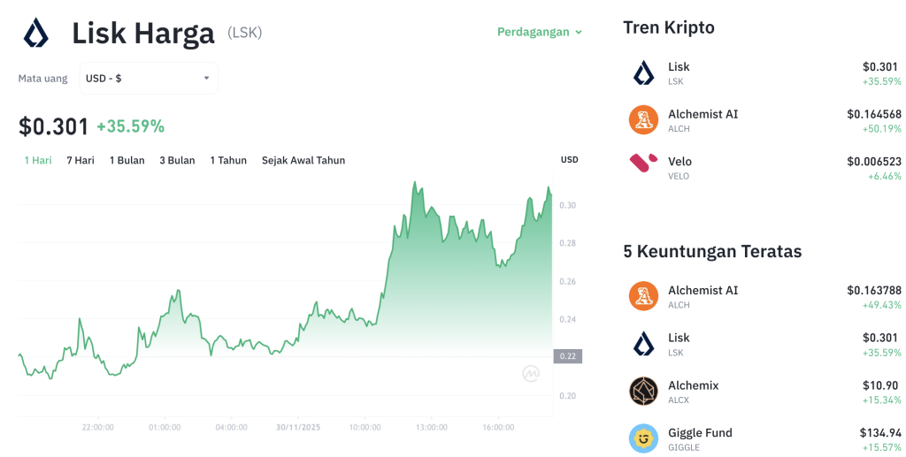 Screenshot 2025 11 30 at 18.27.59