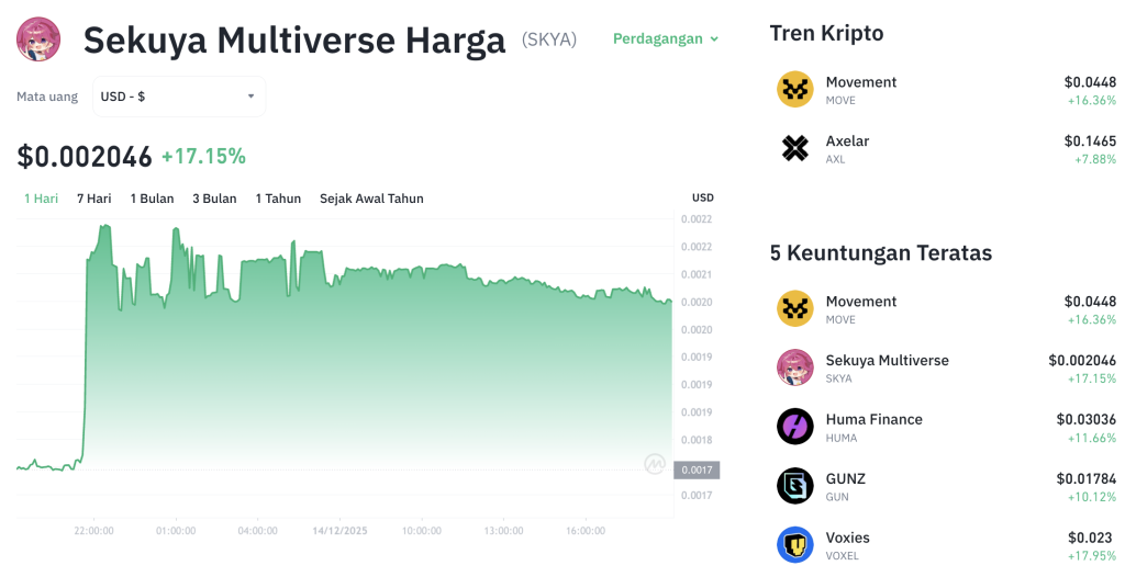 Screenshot 2025 12 14 at 19.11.10