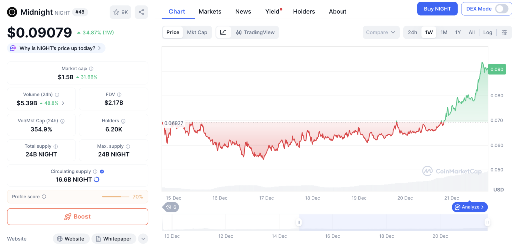 Screenshot 2025 12 21 at 18.55.14