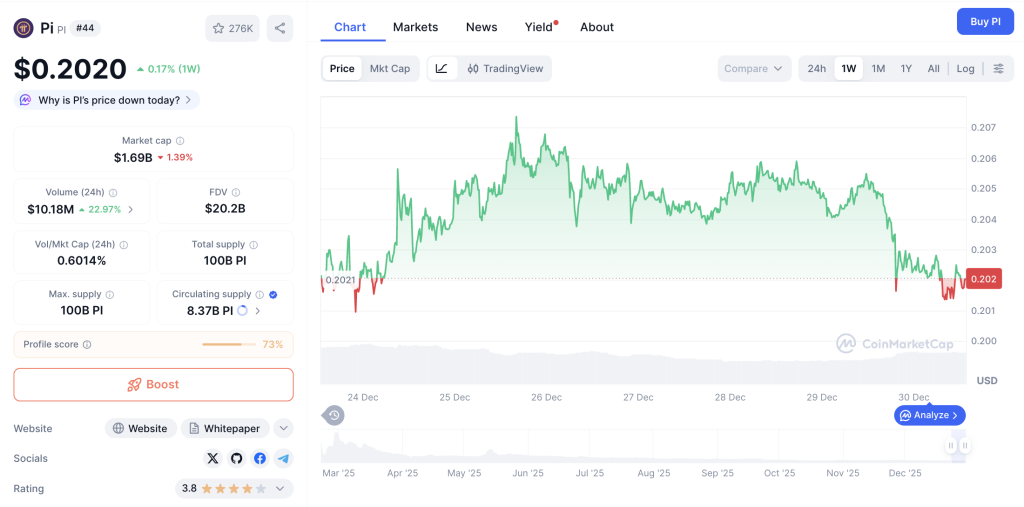 Screenshot 2025 12 30 at 13.38.14