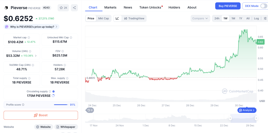 Screenshot 2025 12 30 at 17.12.01