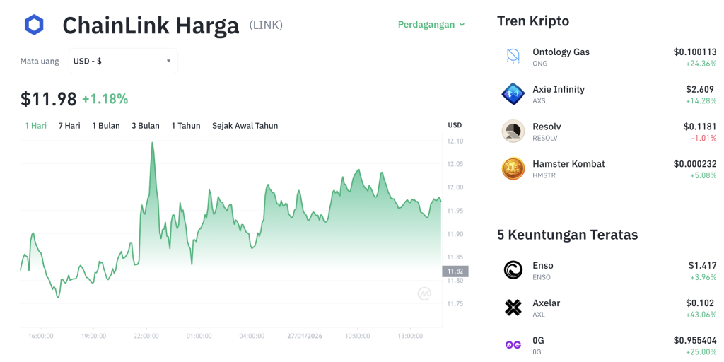 Awas! 3 Koin AS Ini Siap Guncang Dunia Kripto Januari!