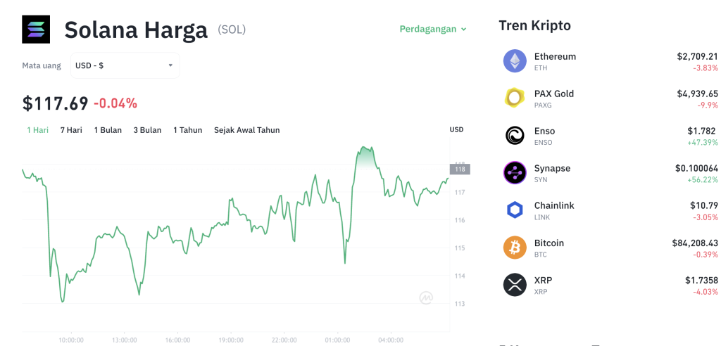 Solana Meroket di Eropa: Staking Jadi Gampang, Untung Ngalir!