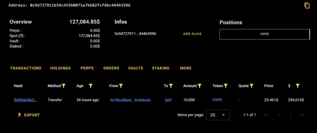 Detektif Kripto ZachXBT Dapat Donasi Ratusan Ribu Dolar!