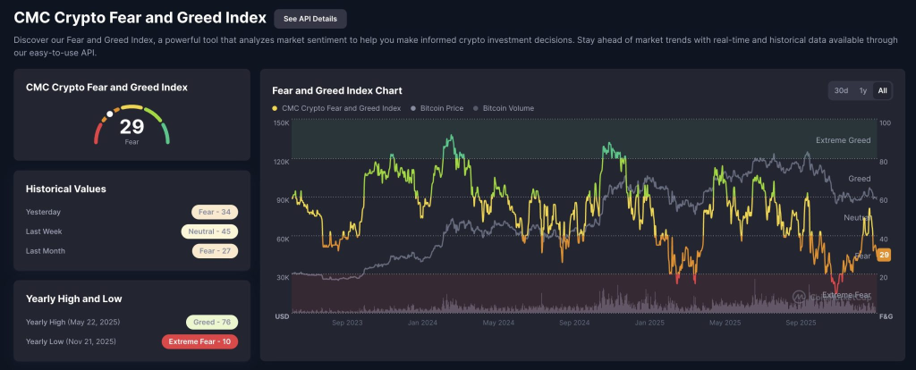 Gawat! XRP Terancam Anjlok 11%, Apa Pemicunya?