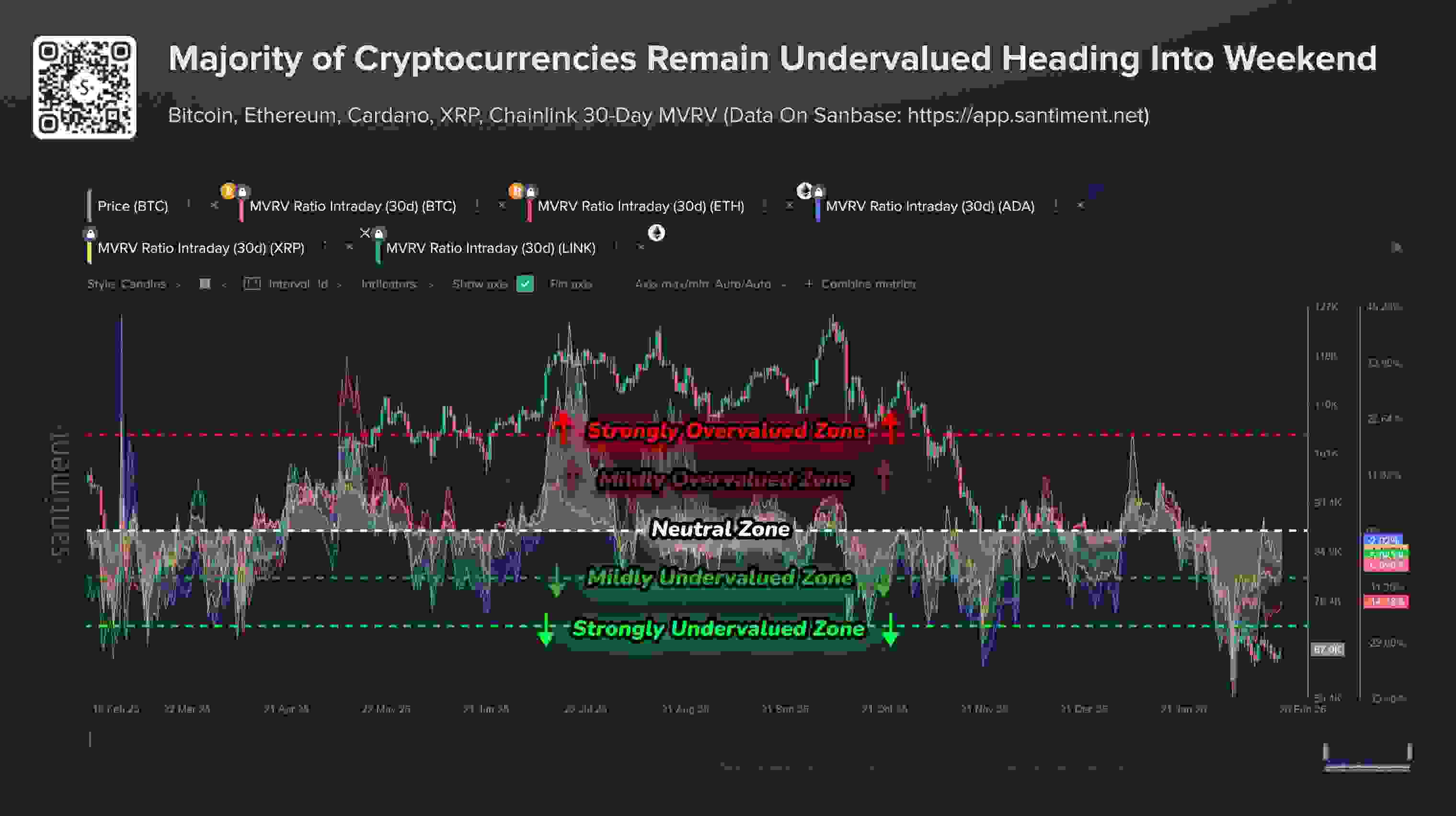 Geger! Vitalik Buterin Jual ETH Rp100 Miliar, Ada Apa?