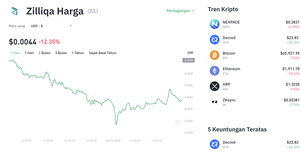 1 Screenshot 2026 02 06 at 16.35.08