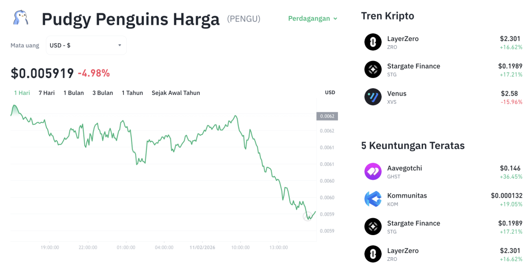 Screenshot 2026 02 11 at 16.03.04