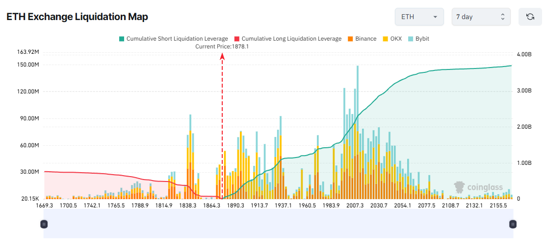 Jebakan Maut Altcoin: Trader Short Siap Terpanggang? 1 Jebakan Maut Altcoin: Trader Short Siap Terpanggang?