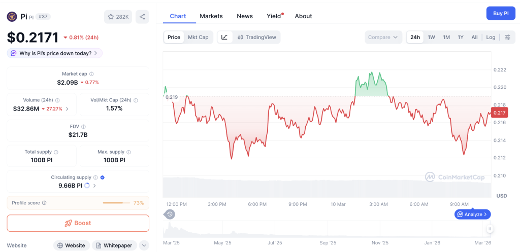 Screenshot 2026 03 10 at 11.21.07