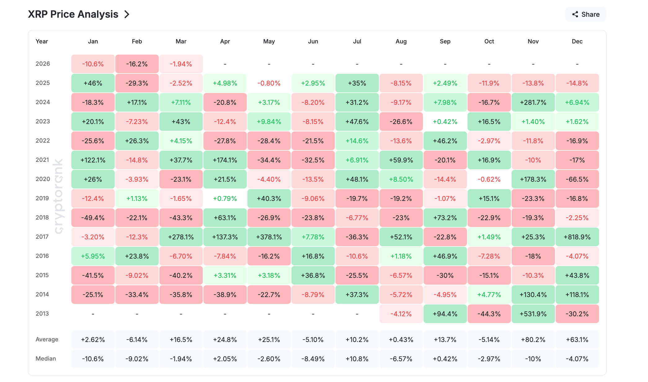 2 cf638f18cd4148d6a67df62815ed3856