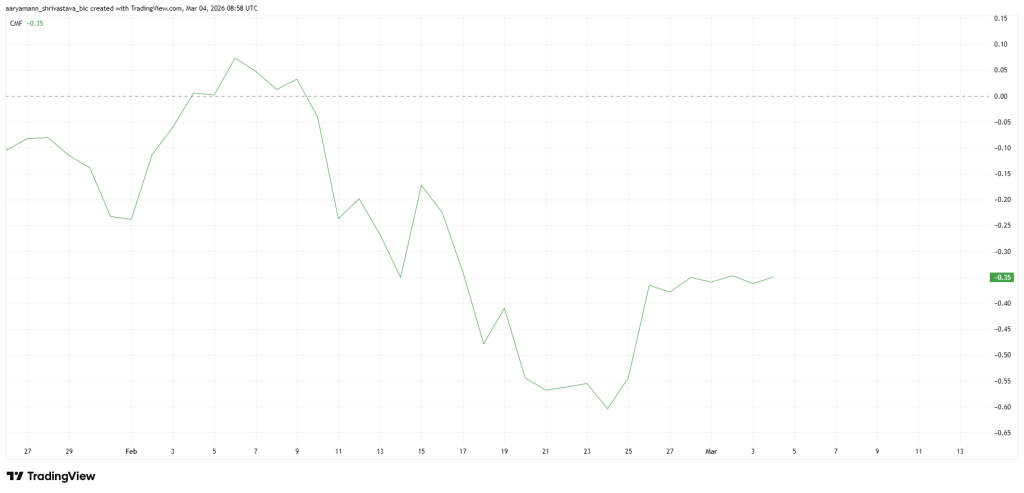 MYX Ambruk 95%! Mungkinkah Whale Selamatkan Asetmu?