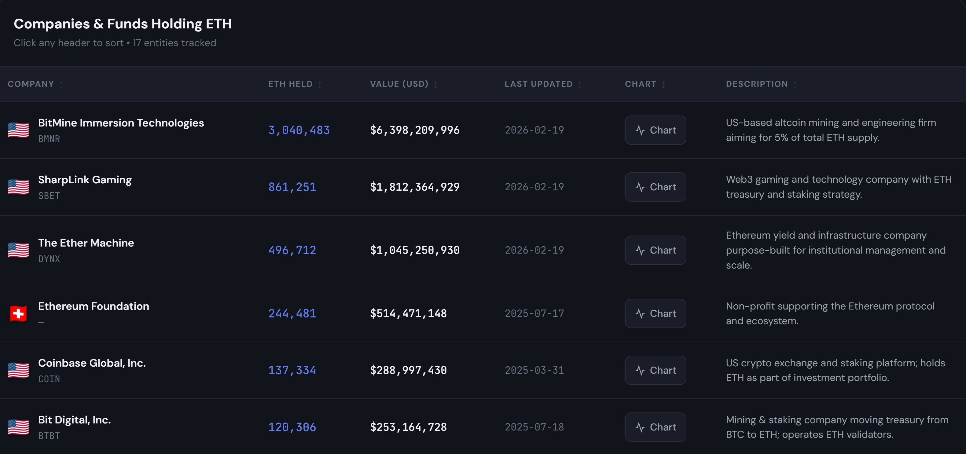 Terkuak! Ethereum Foundation Jual ETH Rp160 Miliar 1 Terkuak! Ethereum Foundation Jual ETH Rp160 Miliar