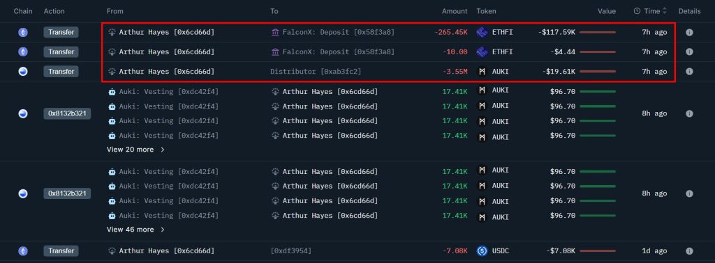 Arthur Hayes Bikin Geger! Borong HYPE, Lepas Kripto Ini! Arthur Hayes Bikin Geger! Borong HYPE, Lepas Kripto Ini!