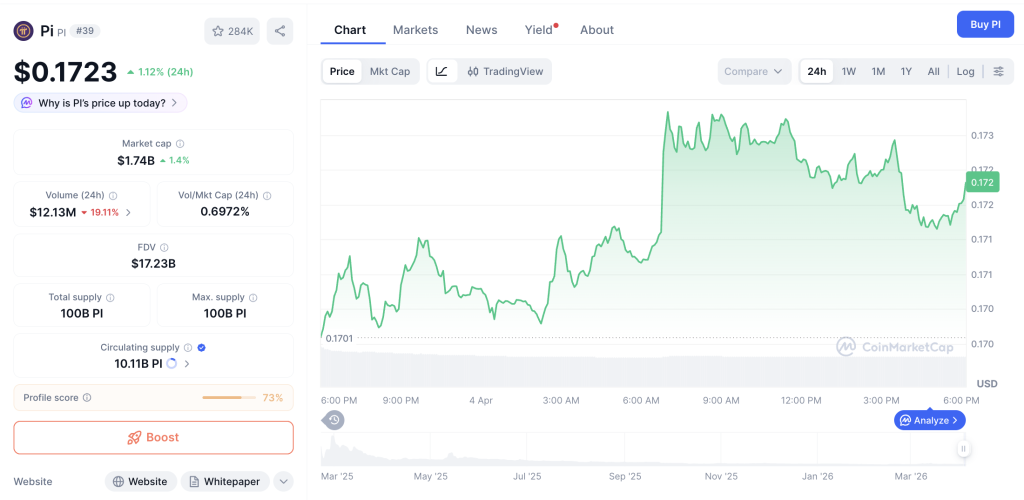 Screenshot 2026 04 04 at 18.10.29