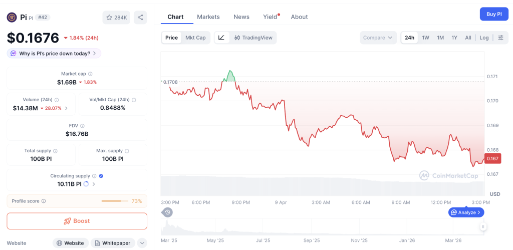 Screenshot 2026 04 09 at 15.16.29
