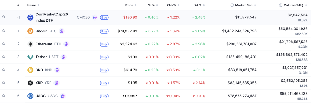 Screenshot 2026 04 15 at 16.15.36