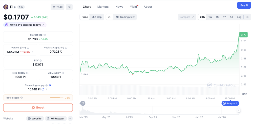 1 Screenshot 2026 04 16 at 13.28.12