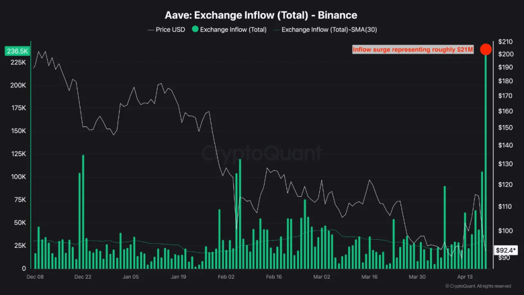 YMty93k 95b204eb6ba14f6c26533bbc32e5783275e2c8fc7e1a61f1bcf8414f8ce07e13