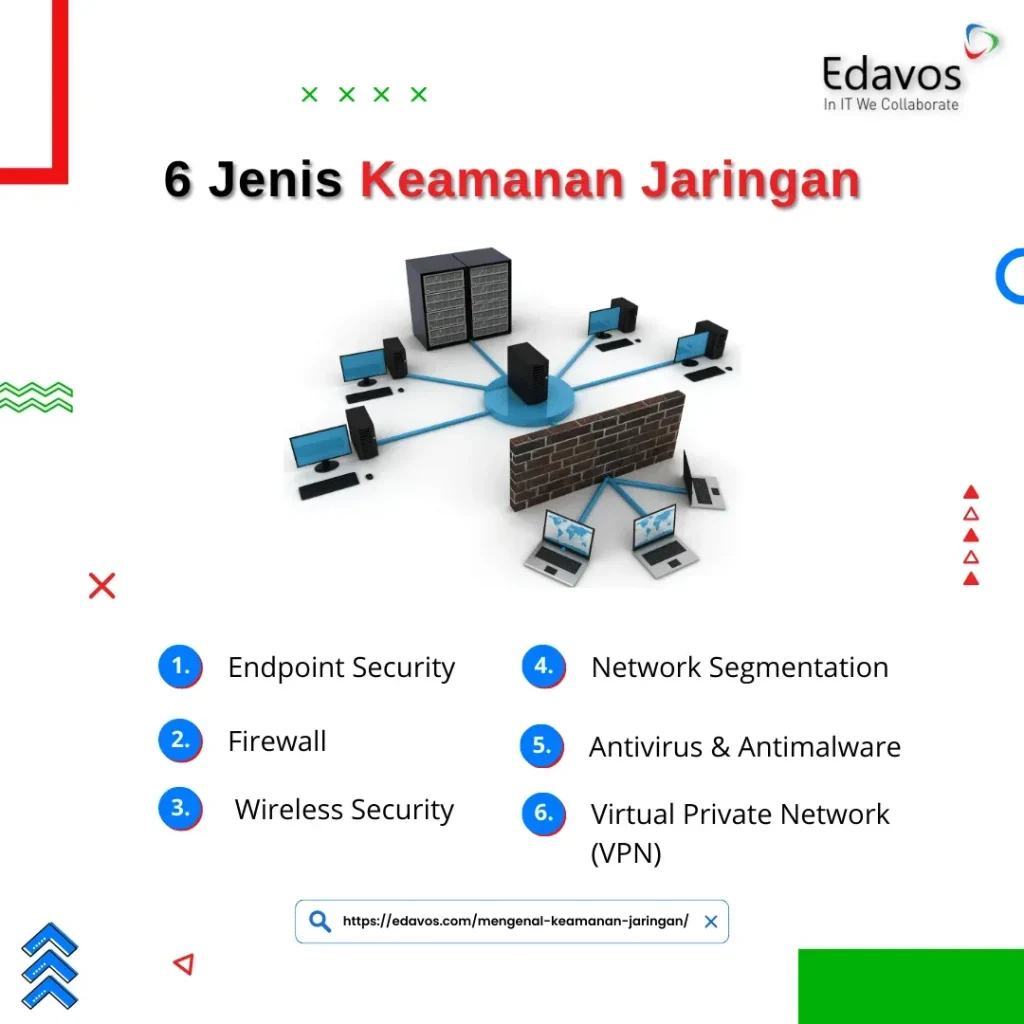 Langkah Mengejutkan Aave: Hapus 50 Aset & Tutup 6 Jaringan demi Keamanan, Apa Dampaknya?