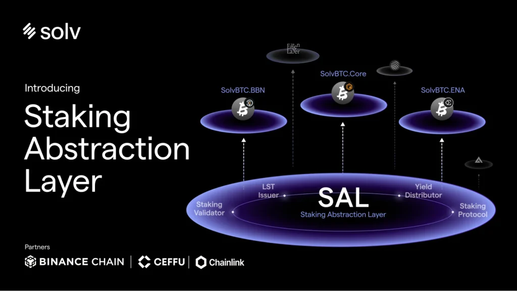 Ledakan Spekulatif: Solv Protocol Melonjak 24%, Volume Trading Naik 410% di Tengah Pasar Kripto yang Datar Ledakan Spekulatif: Solv Protocol Melonjak 24%, Volume Trading Naik 410% di Tengah Pasar Kripto yang Datar