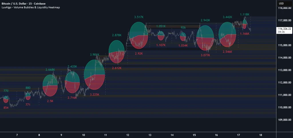 MENGEJUTKAN! Space and Time Naik 25%, Volume Trading Melonjak Jadi Pemicu Utama: Apa Rahasianya?