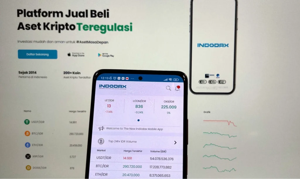 Bikin Ketagihan Trading Kripto? INDODAX Luncurkan Fitur ‘Gacha’ Super Menggiurkan, Ini 7 Fakta Menariknya! Bikin Ketagihan Trading Kripto? INDODAX Luncurkan Fitur 'Gacha' Super Menggiurkan, Ini 7 Fakta Menariknya!