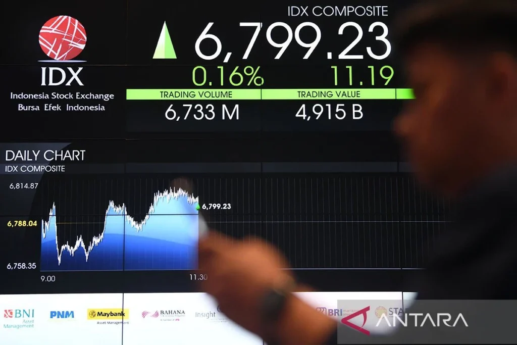 Bitcoin Tak Tergoyahkan di Atas US$63.000, Sinyal Pemulihan Menguat di Tengah Kehati-hatian Pasar