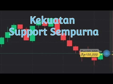 Ledakan 25% dalam Seminggu! Cardano (ADA) Uji Kekuatan Support Kritis US$0,20, Akankah Reli Berlanjut? Ledakan 25% dalam Seminggu! Cardano (ADA) Uji Kekuatan Support Kritis US$0,20, Akankah Reli Berlanjut?