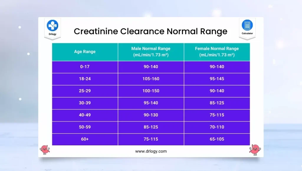 CRCLB Anjlok 6,5%, US$85 Jadi Benteng Pertahanan: Akankah Tergelincir ke US$80?